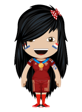 rocio123456