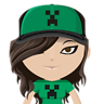 micanob