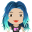 ritita