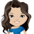 angelabp20